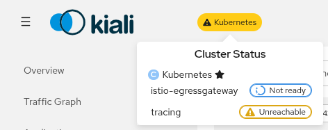 Istio component status Istio component status