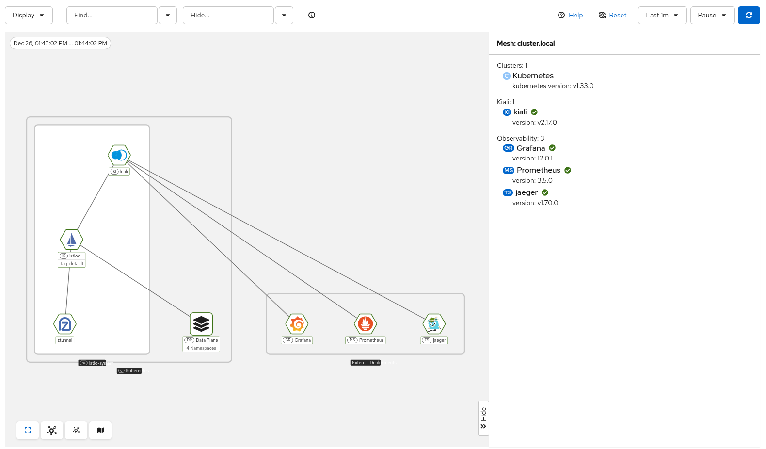 Mesh overview information Mesh overview information