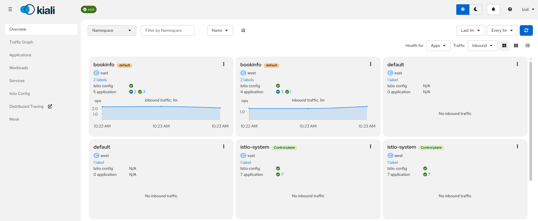 Multi-cluster overview