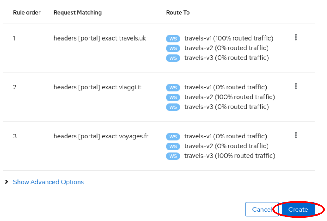 Rules Defined Rules Defined