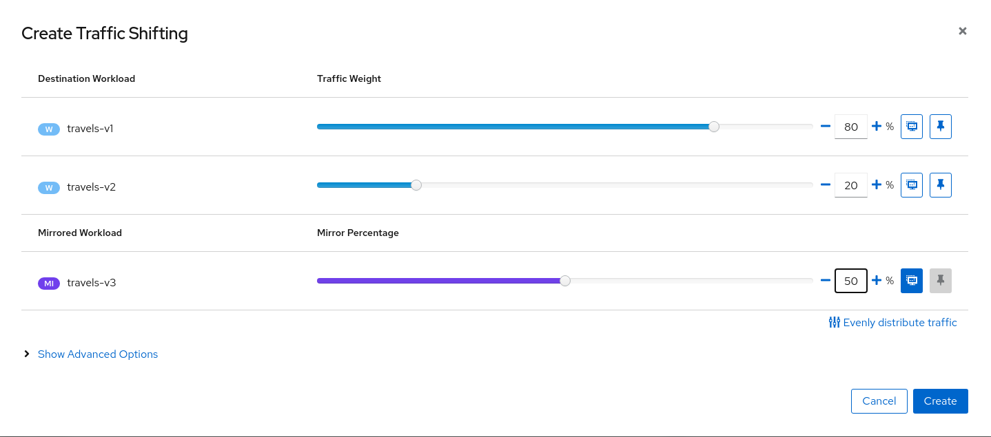 Mirrored Traffic Mirrored Traffic